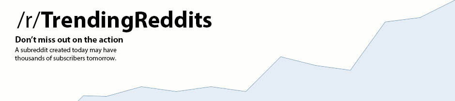 /r/TrendingReddits